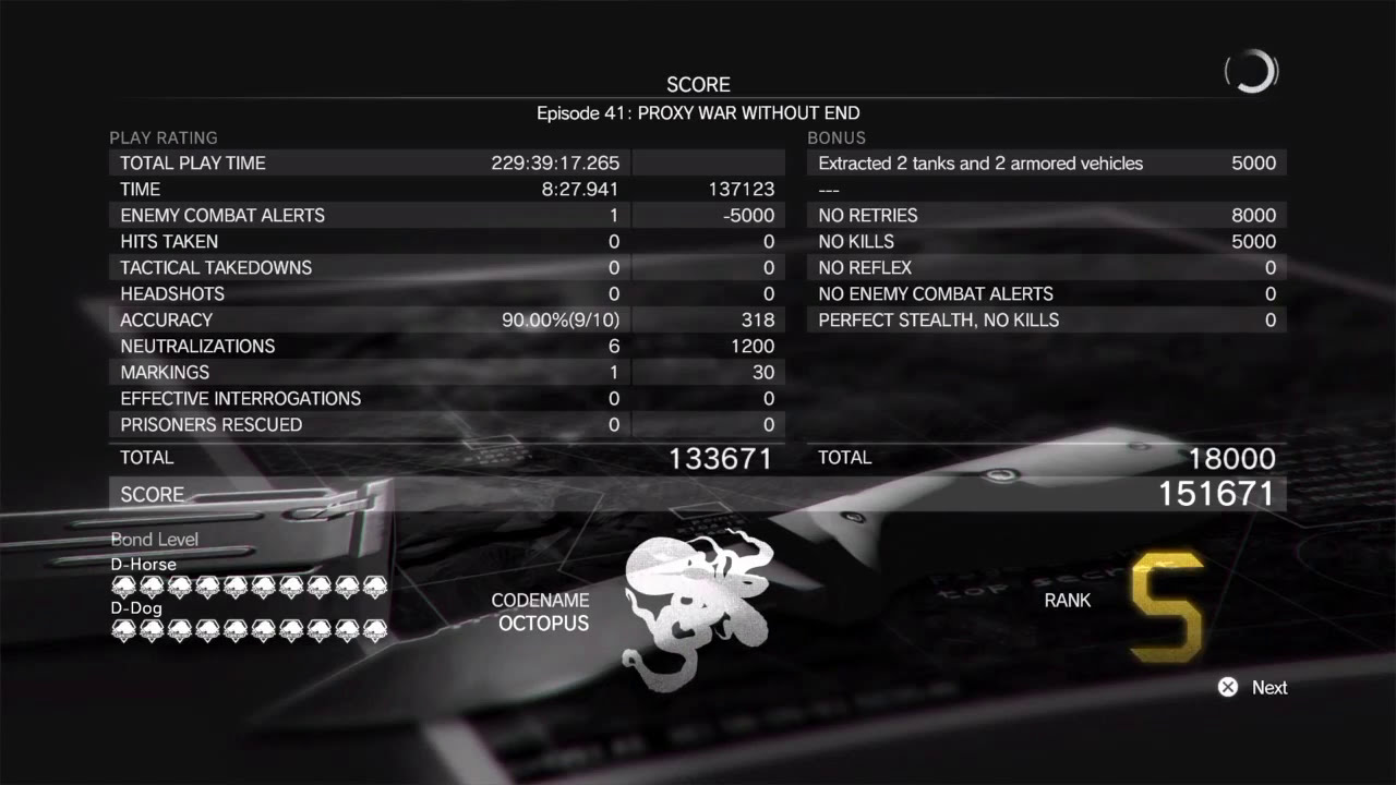 MGSV Mission 41 Easy S
