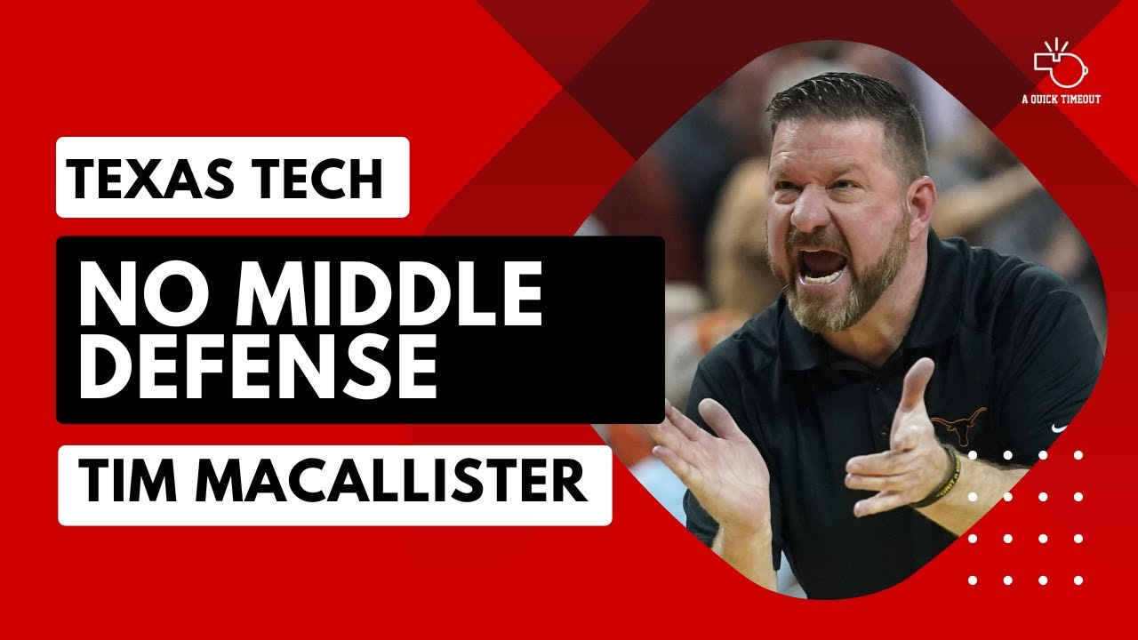 Inside Texas Tech's NO MIDDLE DEFENSE (Film Session) | Tim MacAllister, Texas Tech