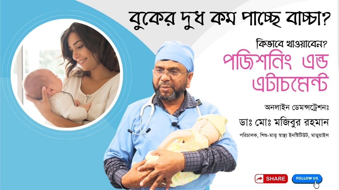 সঠিকভাবে বুকের দুধ খাওয়াবেন যেভাবে | Breastfeeding Positioning & Attachment | Dr. Md. Mozibur Rahman