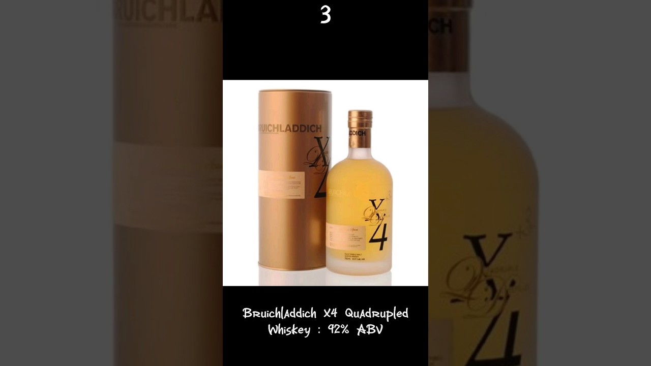Top 5 Strongest Liquors in the world 🌍🔥| #thatsthespirit #drinkmore #whiskeyneat #whiskeyproject