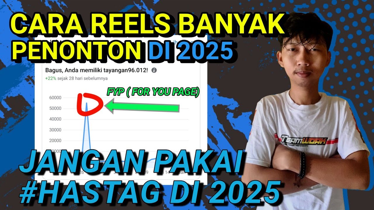 FACEBOOK PROFESIONAL !! SUDAH SKSD & INTRAKSI TAPI VIEWS MENTOK GAK BISA FYP DI REELS FB PRO