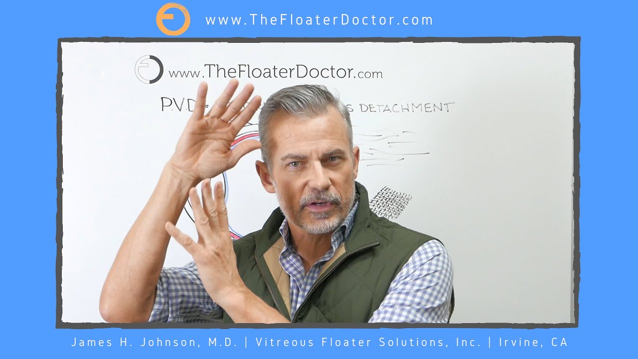 EYE FLASHES & POSTERIOR VITREOUS DETACHMENT. Risks of Retina detachment & new vitreous eye floaters
