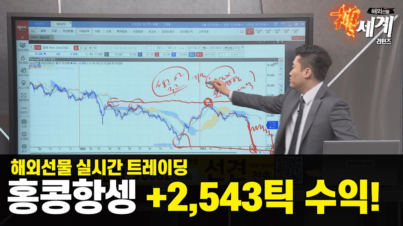 [해외선물] 홍콩항셍에서 +2,543틱 수익! │ 해외선물, 미증시, 실시간 트레이딩전략