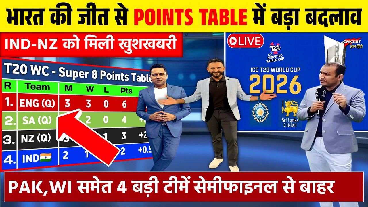 T20 WC POINTS TABLE 2026 | भारत की जीत से पॉइंट्स टेबल में मचा बवाल | बदले सेमीफाइल के समीकरण।