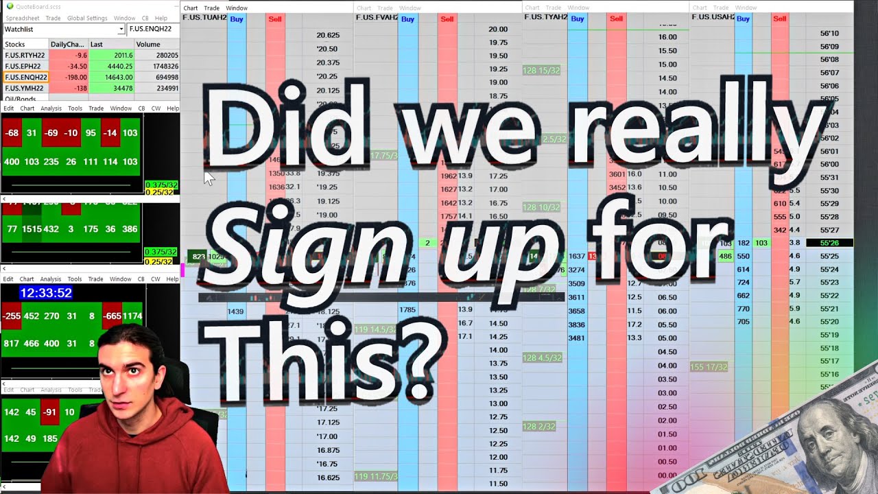 The Reality of Retail Trading (After 4 Years)