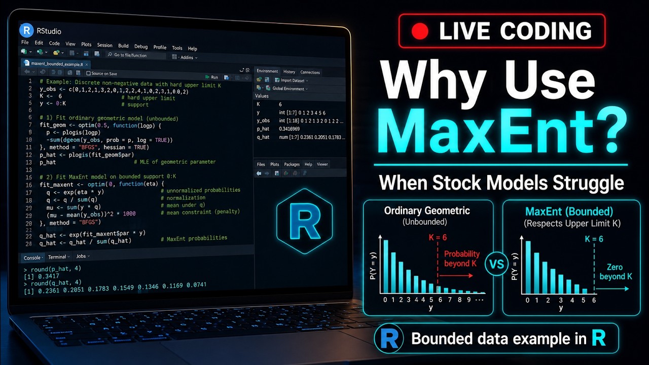 MaxEnt Example | Why Use MaxEnt? | Flexible Models When Stock Models Struggle