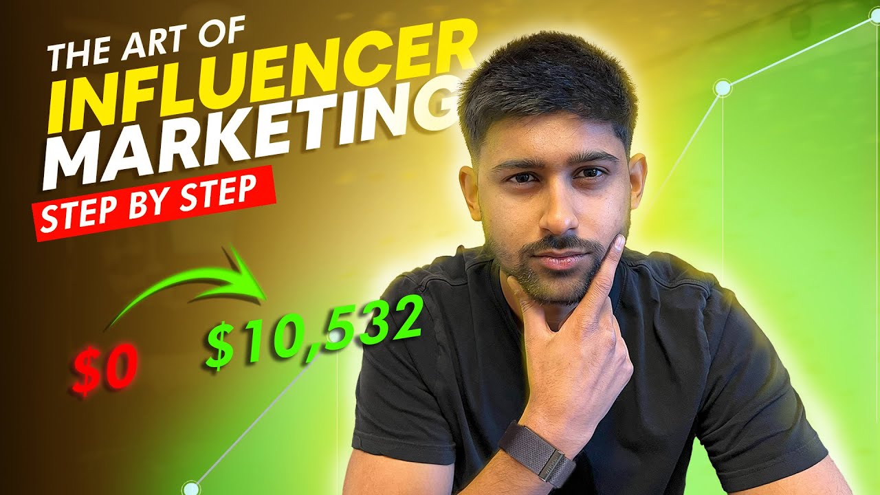 How to Run an Influencer Marketing Campaign | STEP BY STEP
