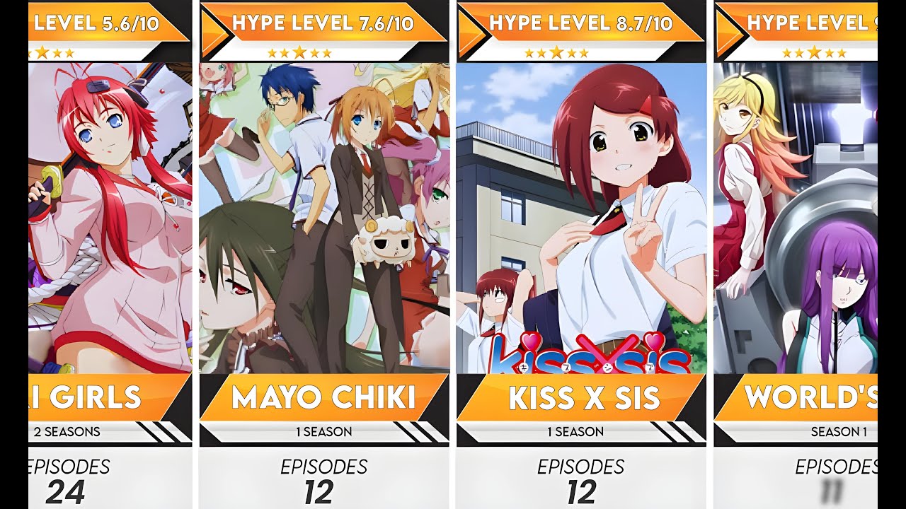 100 Best Uncen Ecchi Anime to Watch in 2025 | Anime Bytes