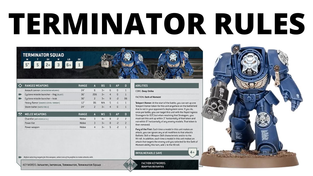 New 10th Edition Datasheet for Terminators, plus Weapon Rules + Deep Strike 'Rapid Ingress'...