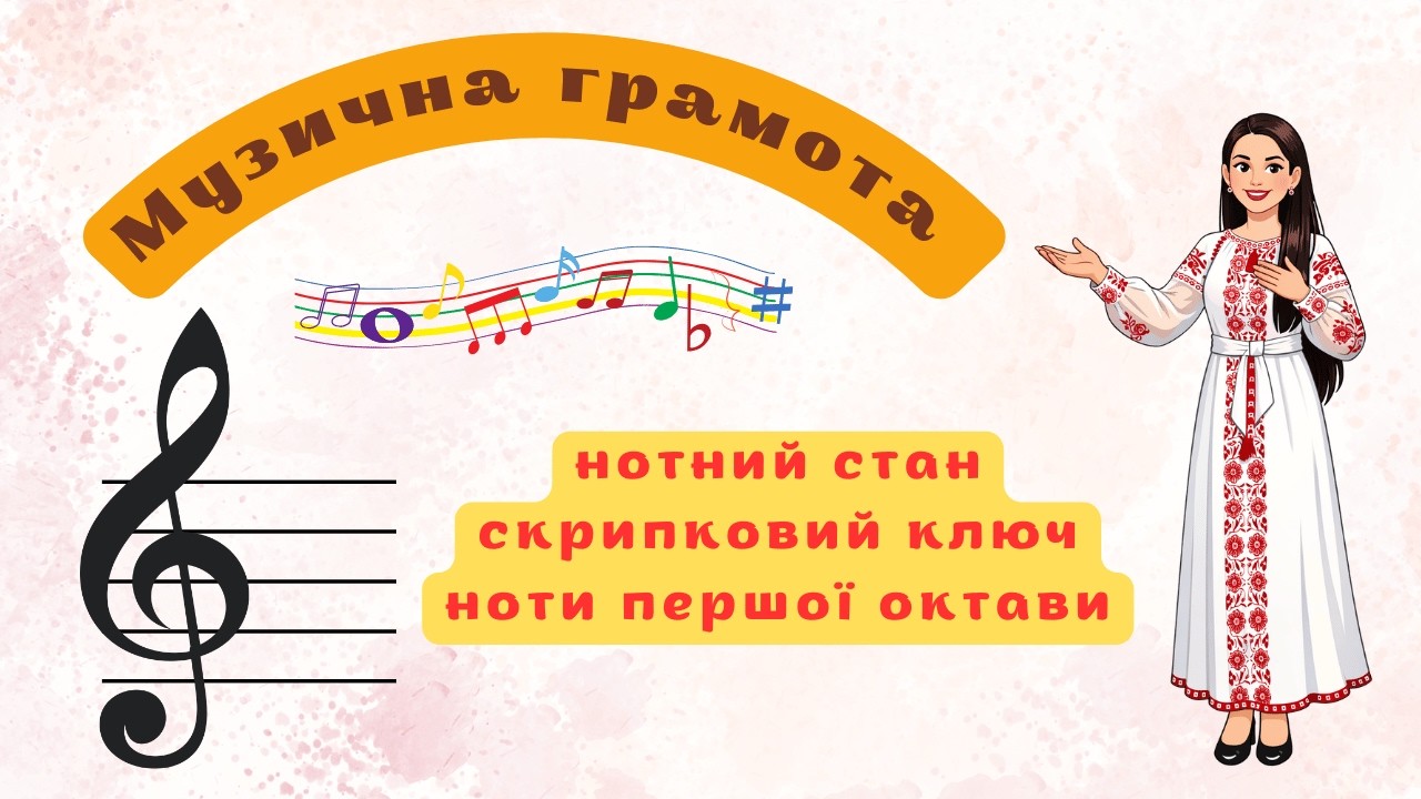 Музична грамота, урок 1