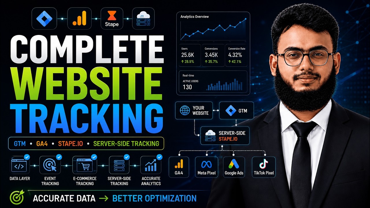 AstraFunnel | Meta Ads, Google Ads & Tracking & Complete Website Tracking Setup