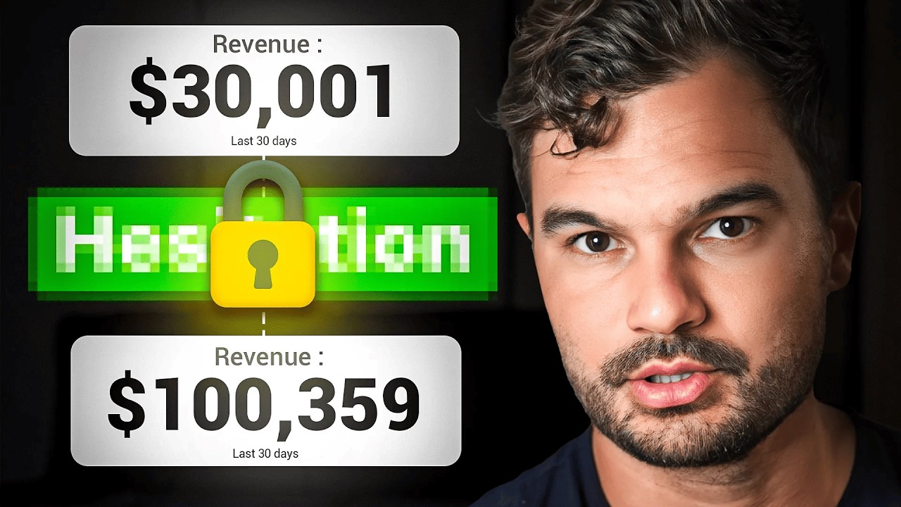You Can't Scale Past $100,000/Month Until You Understand This...