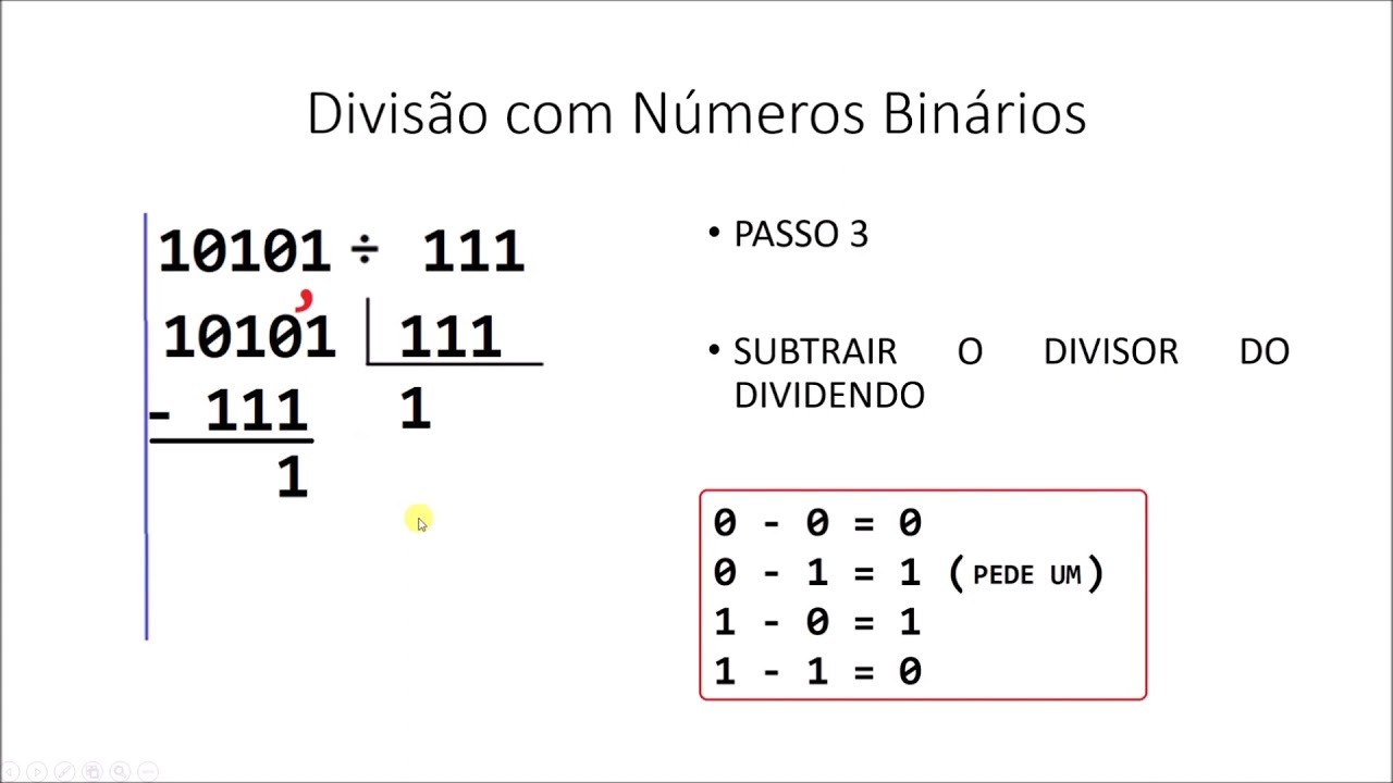 SISTEMAS DIGITAIS - Como realizar a Divisão com Números Binários (Divisão Binária)