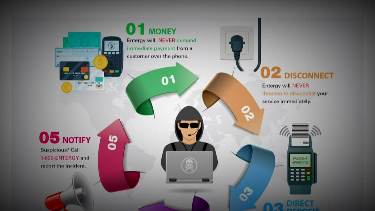 A David Hammer Investigation: Utility billing scam