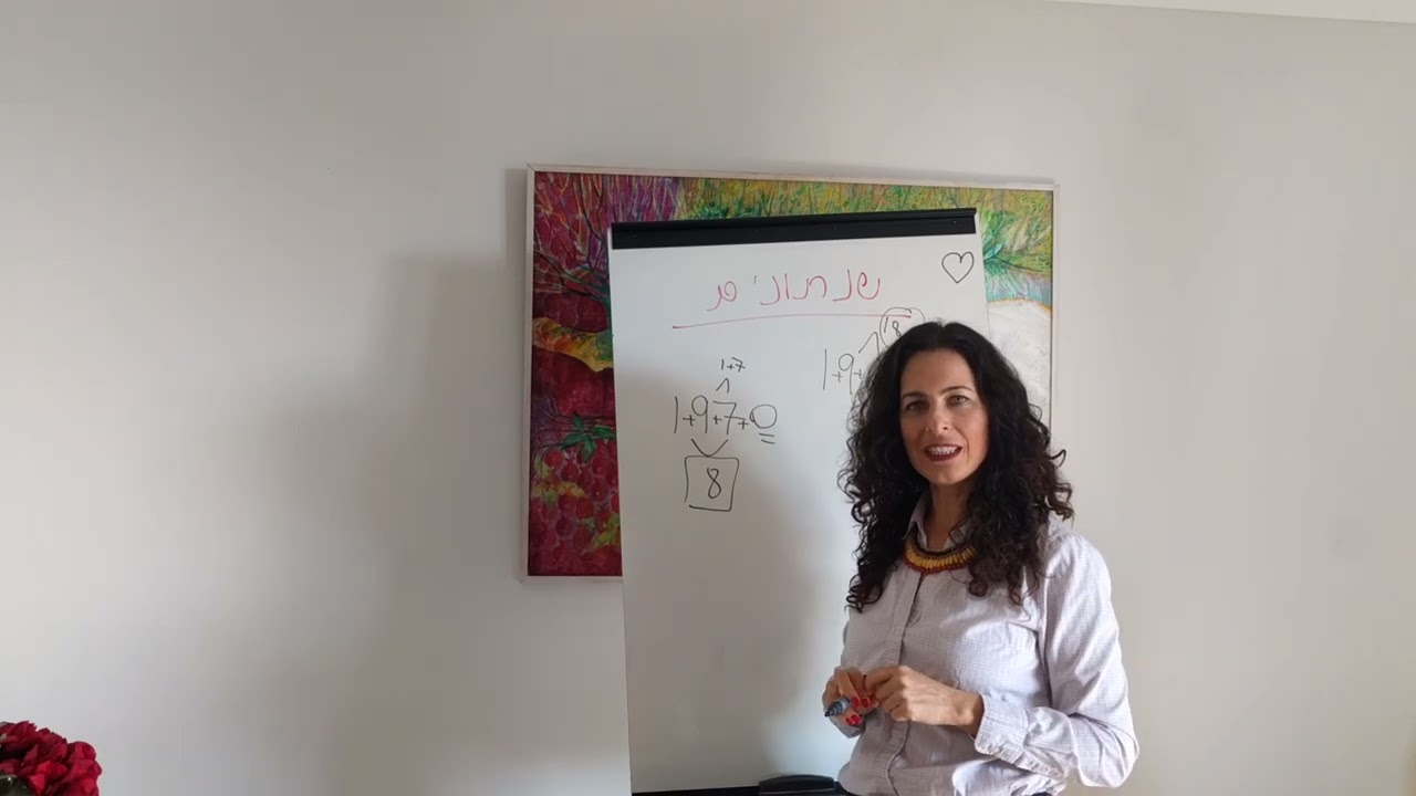 מה אומרת עלינו שנת הלידה שלנו? עינבל לוי נומרולוגית (ענבל לוי)