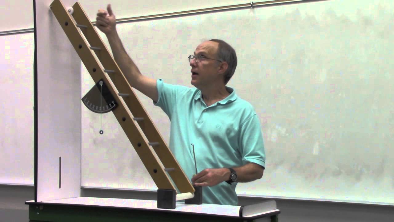 Sliding Ladder