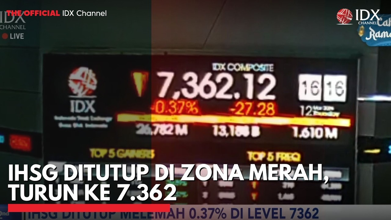 IHSG Ditutup di Zona Merah, Turun ke 7.362 | 2ND SESSION CLOSING