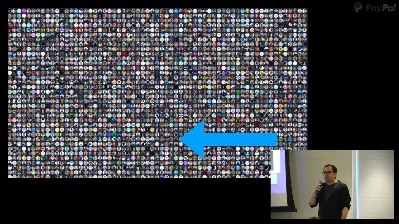 Intrinsic &ndash; Security Talk at PayPal: Least Privilege Made Easy