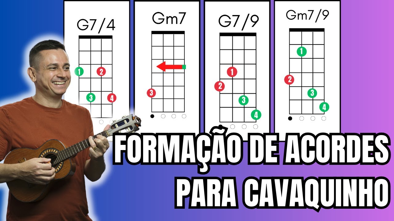 FORMAÇÃO DE ACORDES | ESCOLA DE CAVACO DANIEL MARTINS