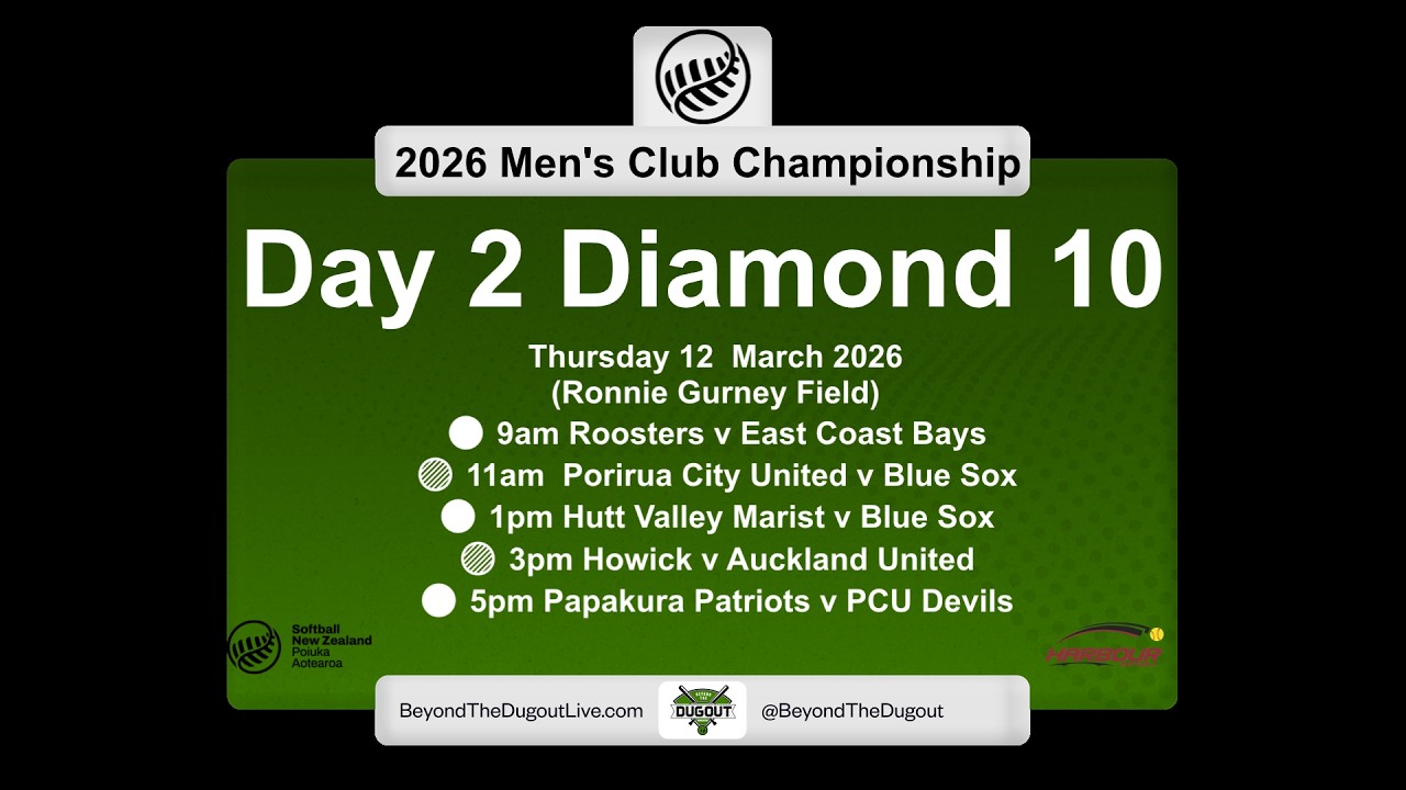 Softball NZ | 2026 Men's Club Championship | D10 Ronnie Gurney Field | Day 2 | 12-3-2026
