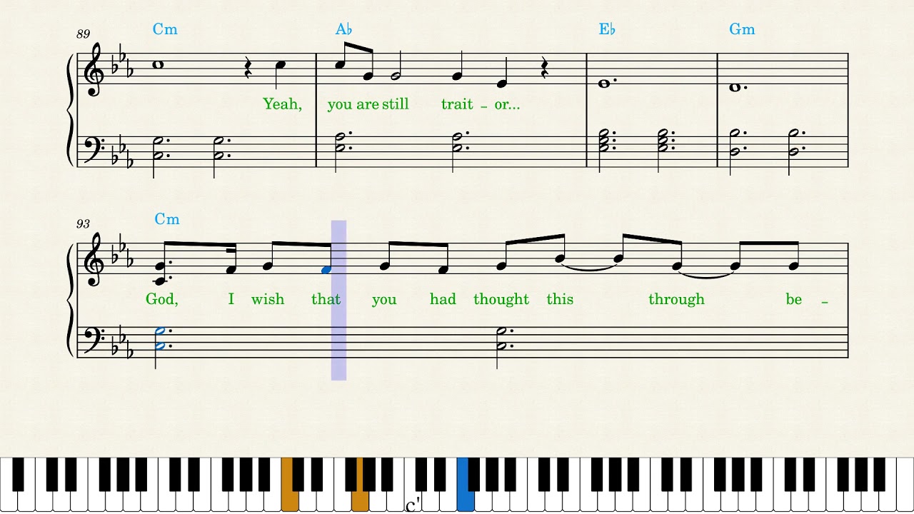 Olivia Rodrigo &mdash; Traitor (Piano Sheet Music)