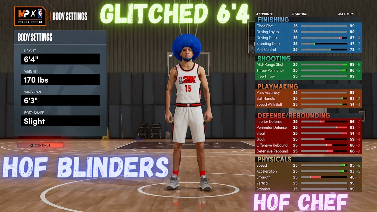 GLITCHED 6'4 BUILD with HOF BLINDERS NBA 2K22 NEXT GEN!