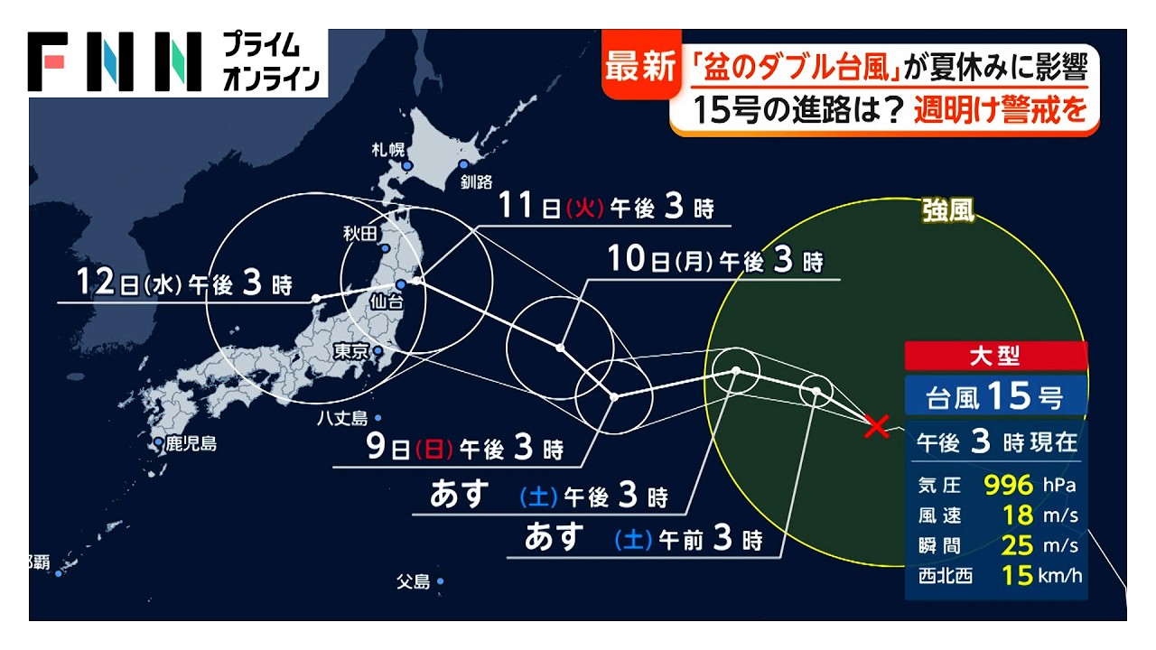 大型で非常に強い台風13号 離れた場所にも&ldquo;影響&rdquo;、列島各地でゲリラ雷雨 被災地熊本も警戒 15号は週明けにも東北地方に上陸か（2026年08月07日）