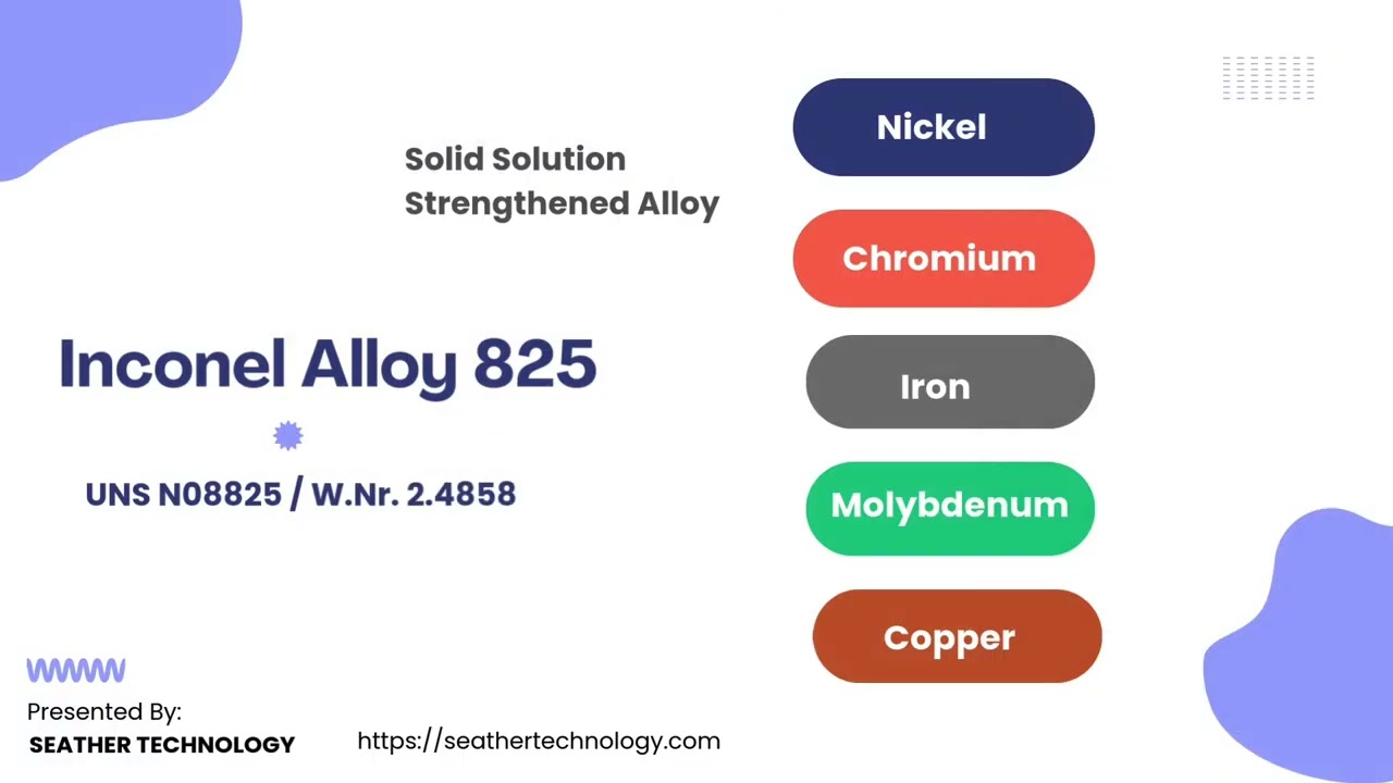 What is Incoloy 825 Alloy: Authoritative Guide (UNS N08825, 2.4858) | Seather Technology