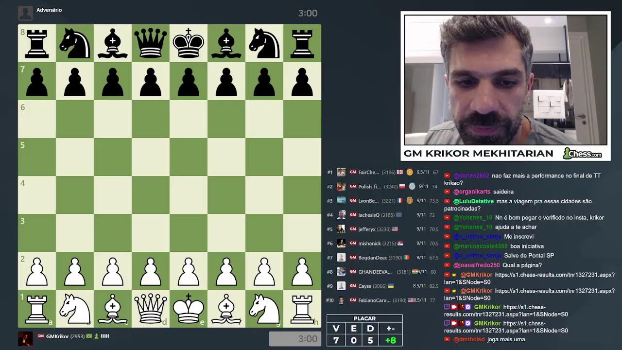 Titled Tuesday (5 minutos) no chess.com (27/01/2026)