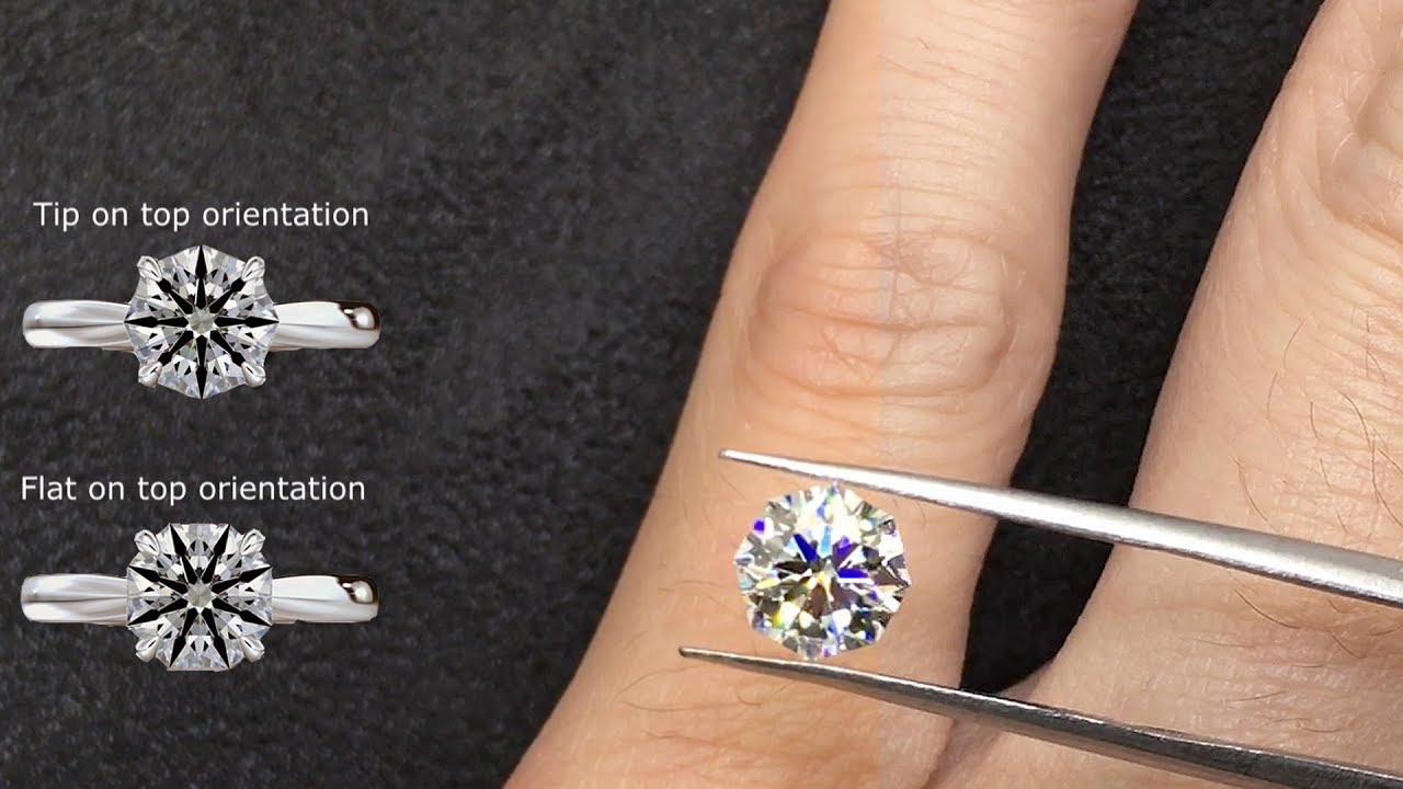 Discover the Octagon Hearts & Arrows Diamond for your Engagement Ring