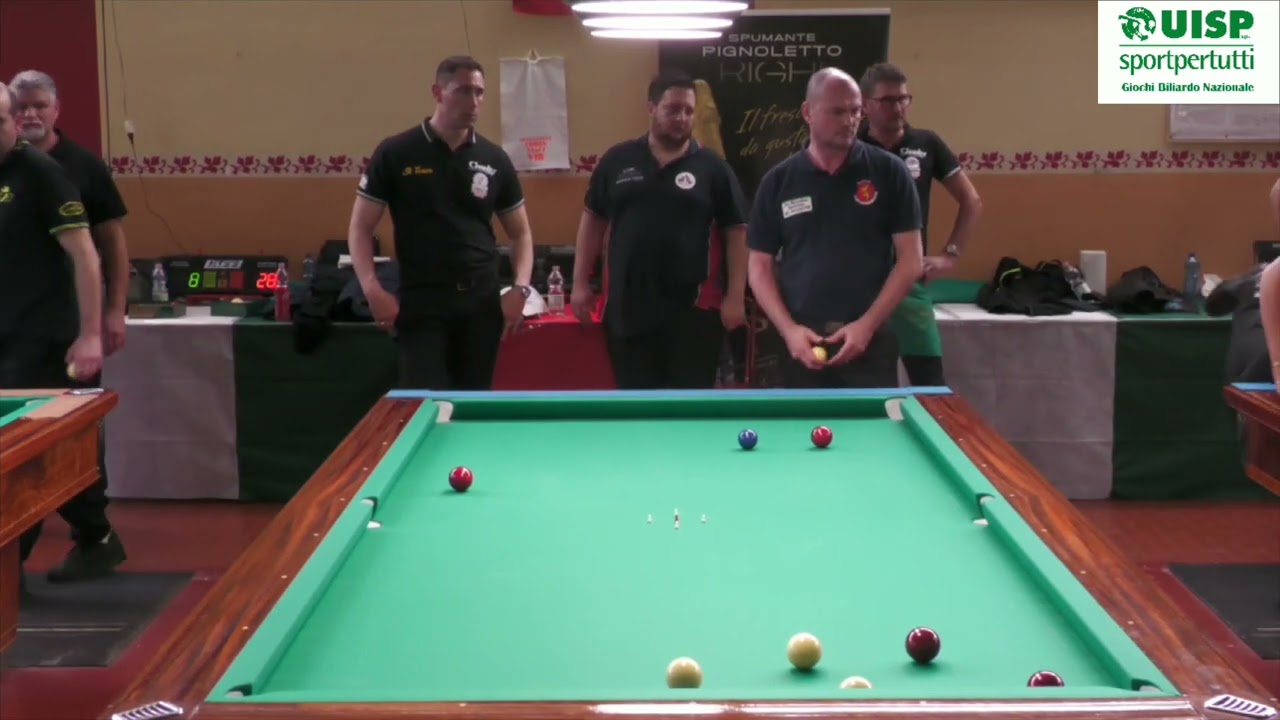 CAMP NAZIONALE MASTER COPPIA FINALE