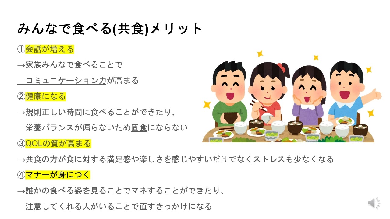 孤食の現状 R-9