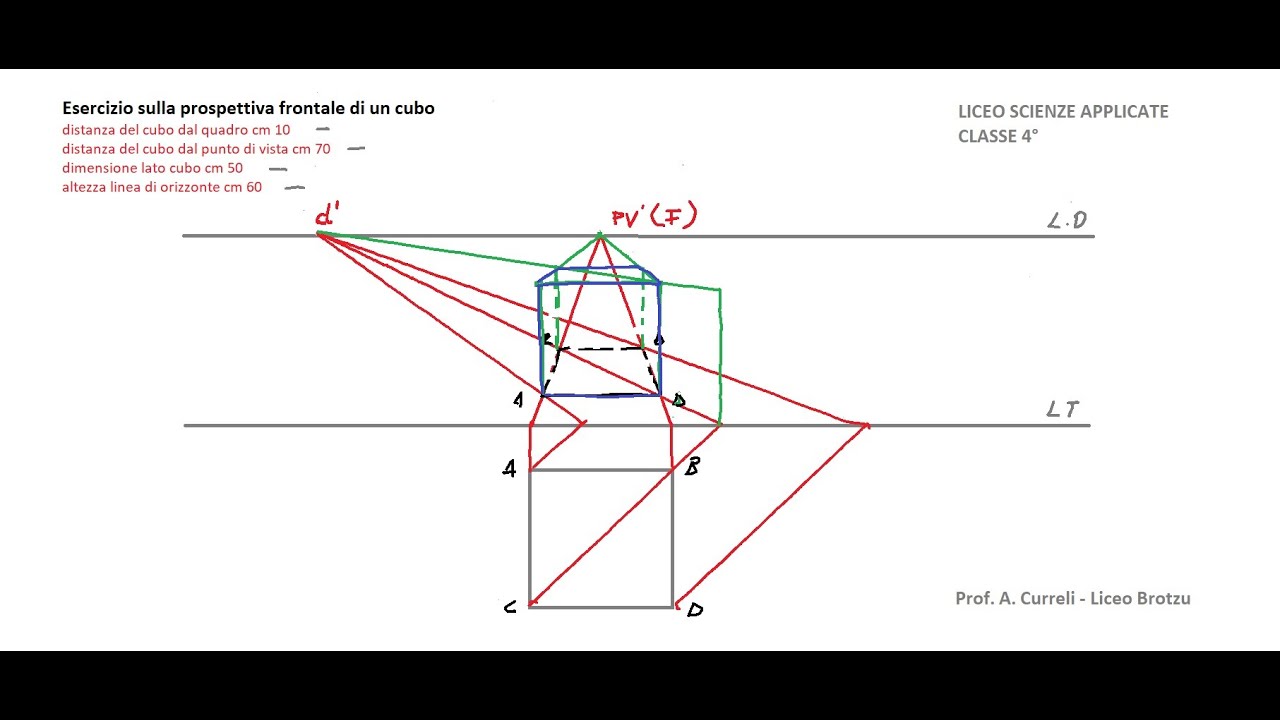 TUTORIAL SULLA PROSPETTIVA FRONTALE DI UN CUBO