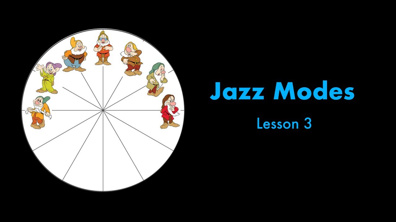 Modes and Moods on Circle of Fifths