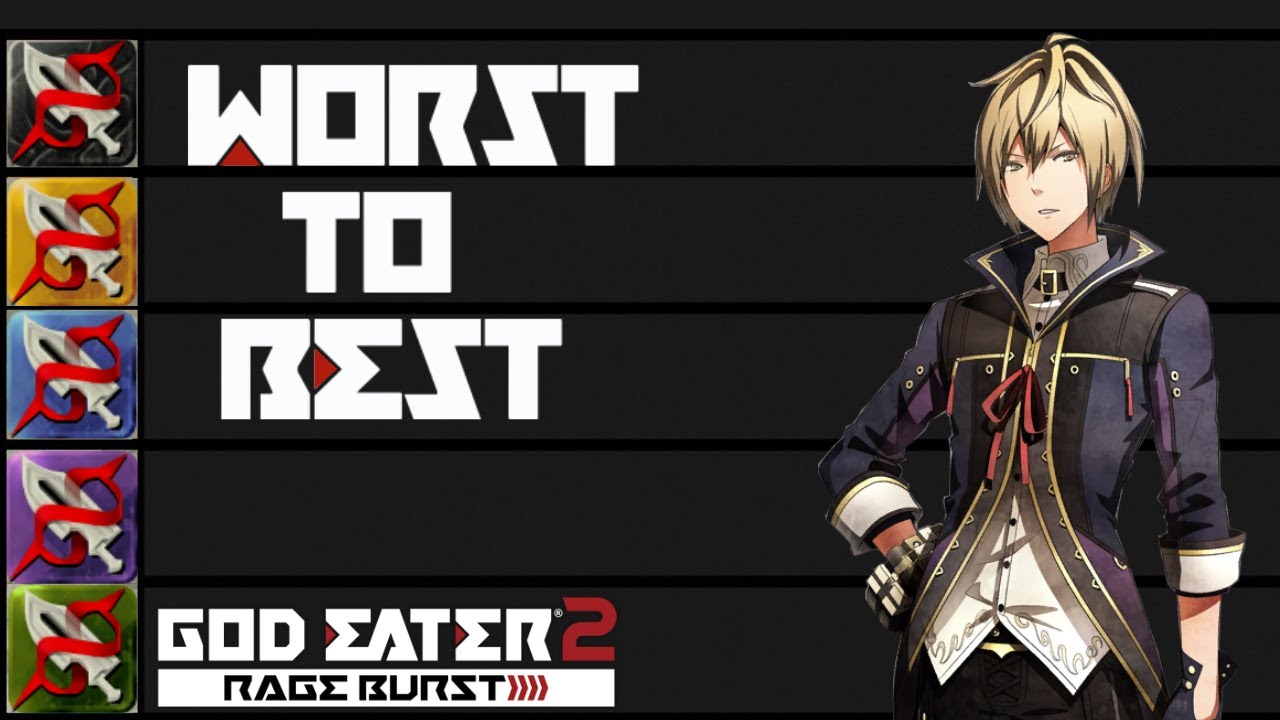 Список уровней искусства «Длинный клинок» — God Eater 2: Rage Burst