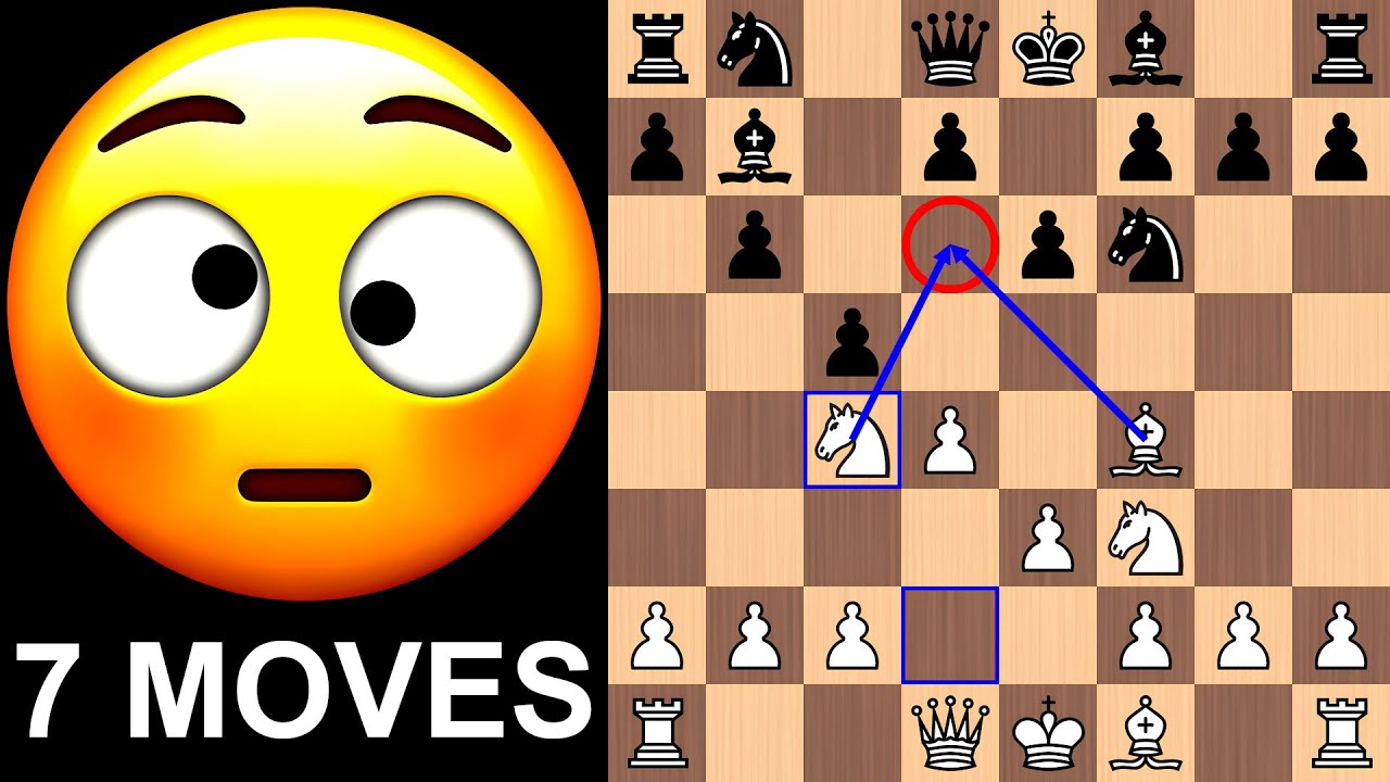 London System traps Chess Master in 7 moves