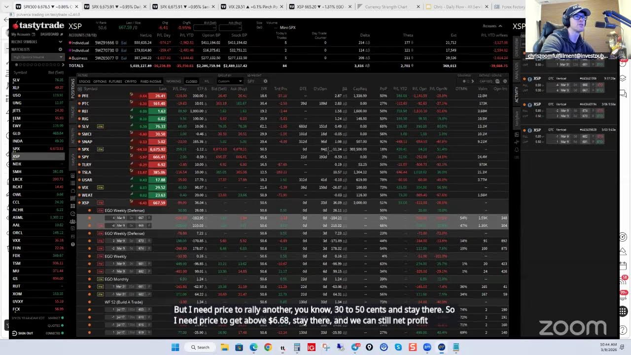 Daily Profit Plan (Monday - Friday with Chris Pulver)