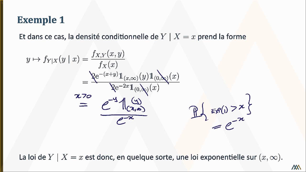 Fonctions de densité conditionnelles - Exemples