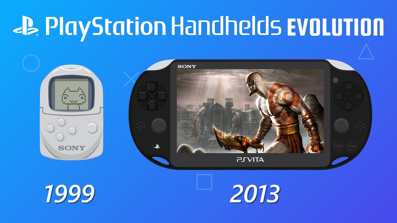 Эволюция портативных консолей PlayStation (анимация)