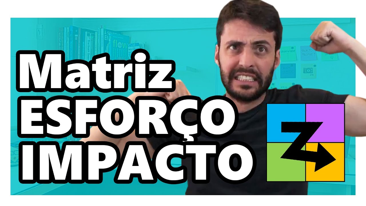 MATRIZ ESFORÇO X IMPACTO: COMO SER MAIS PRODUTIVO