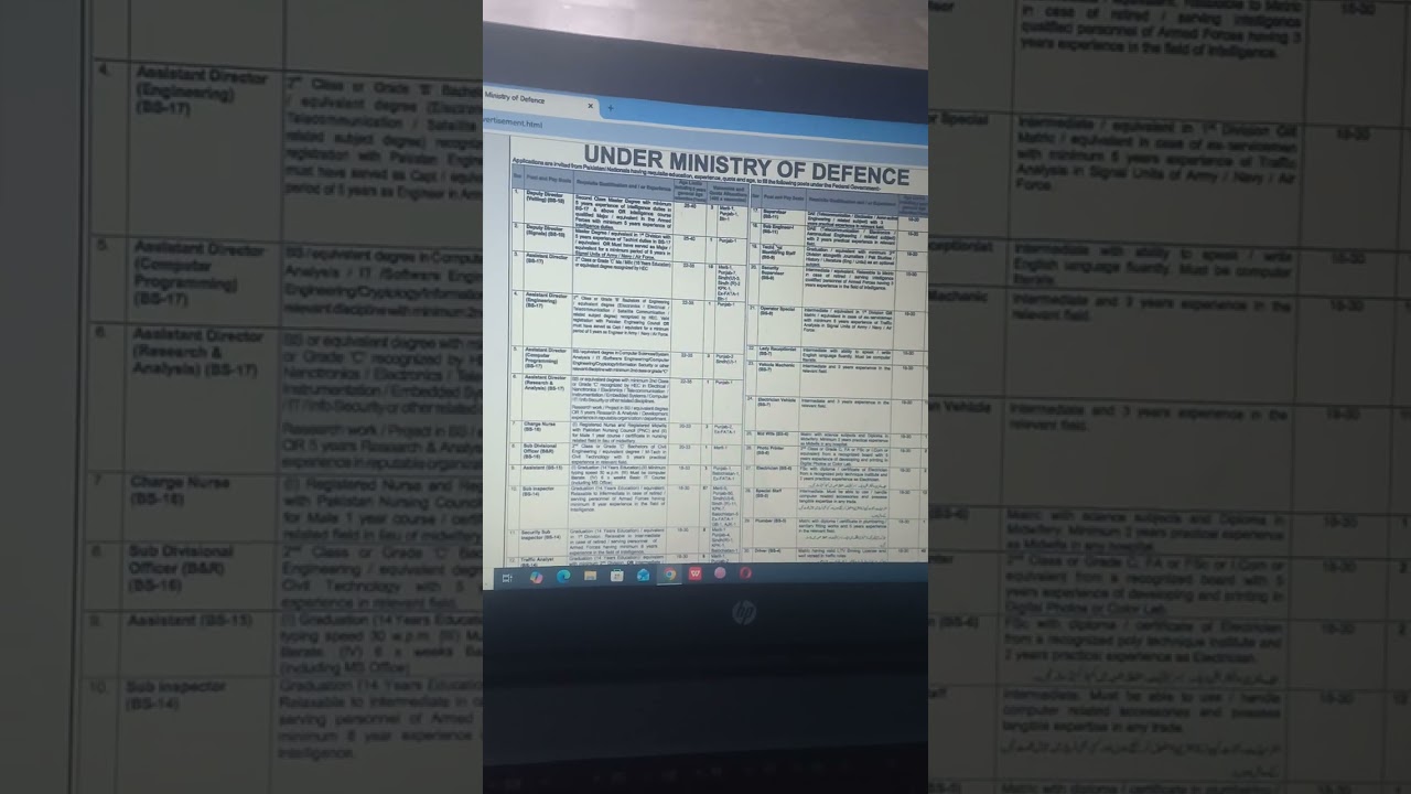 New jobs in mod sub inspector bps 14 