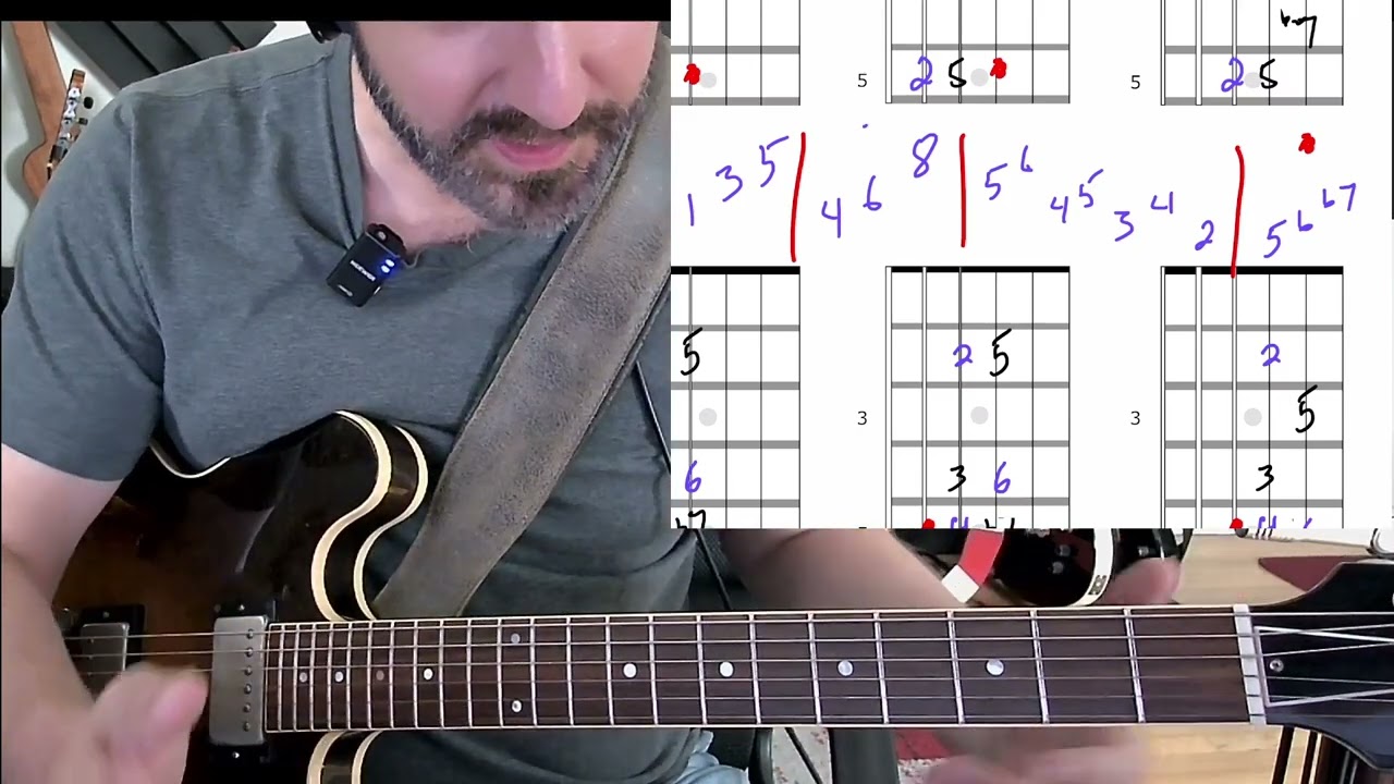 8 ways to play Rhythm A Ning on Guitar