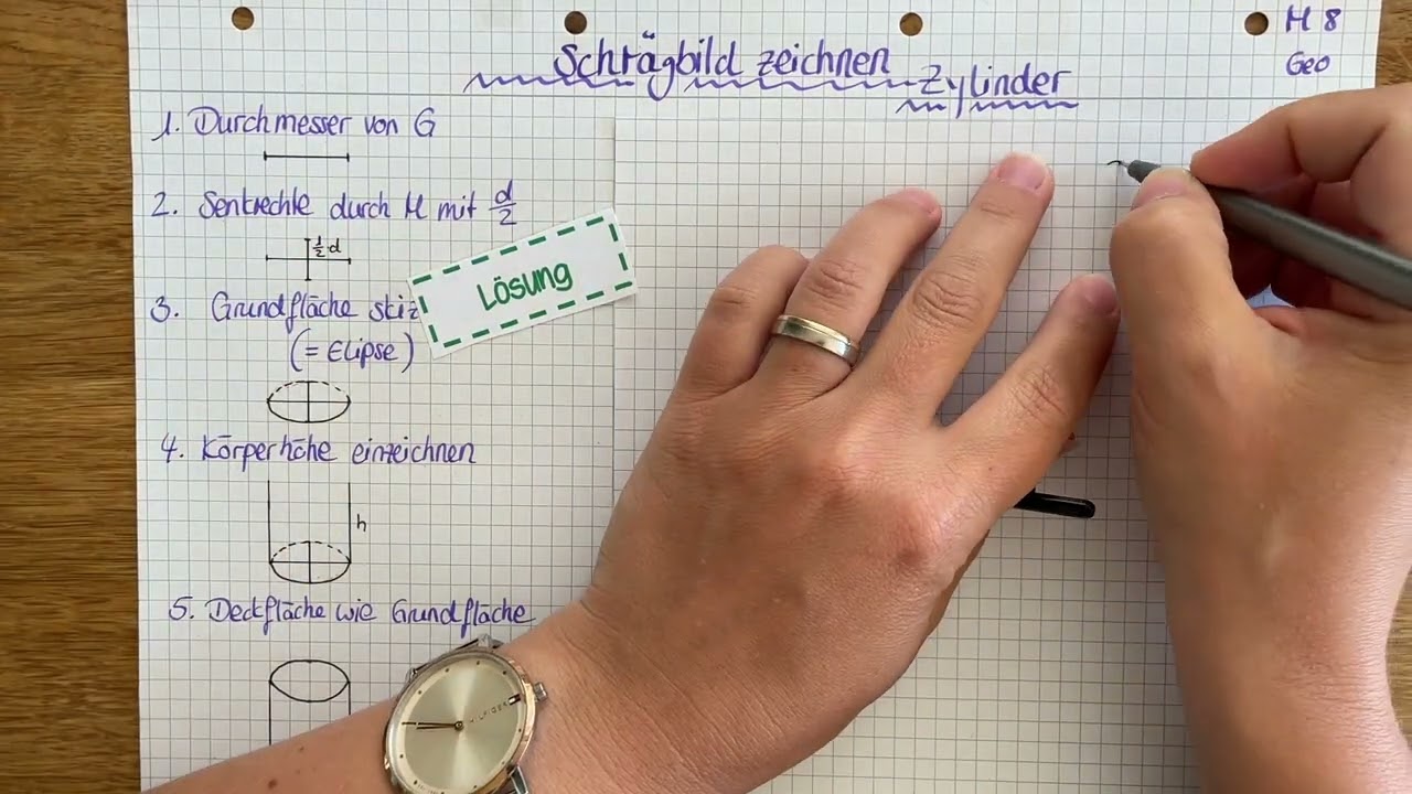 Schrägbild (stehender) Zylinder zeichnen