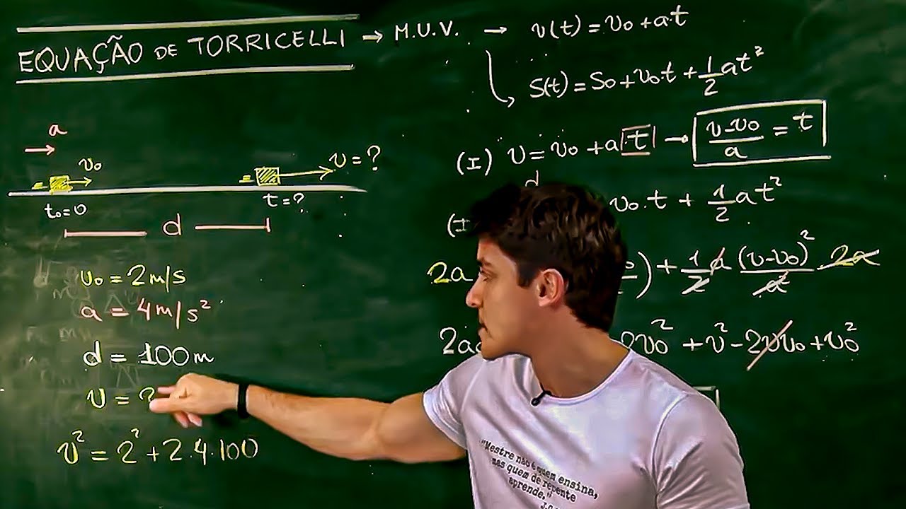 De onde vem a Equação de Torricelli? (Demonstração da Fórmula de Torricelli)