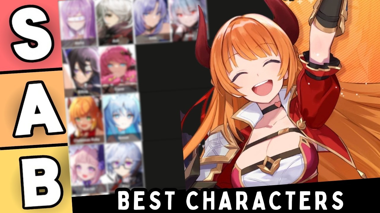 ABYSSDIA Tier List, Best Early Game Characters Ranked