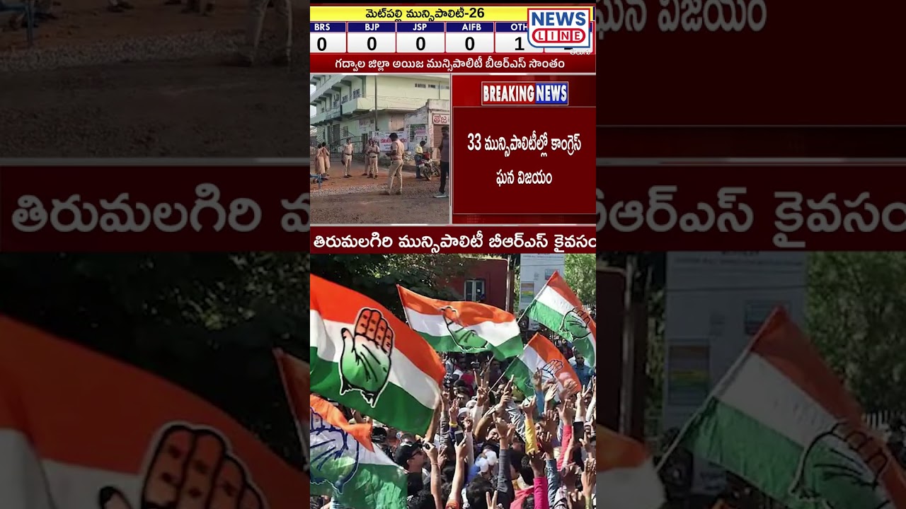 Congress Win in Municipal Elections | Municipal Elections Results 2026 | News Line Telugu