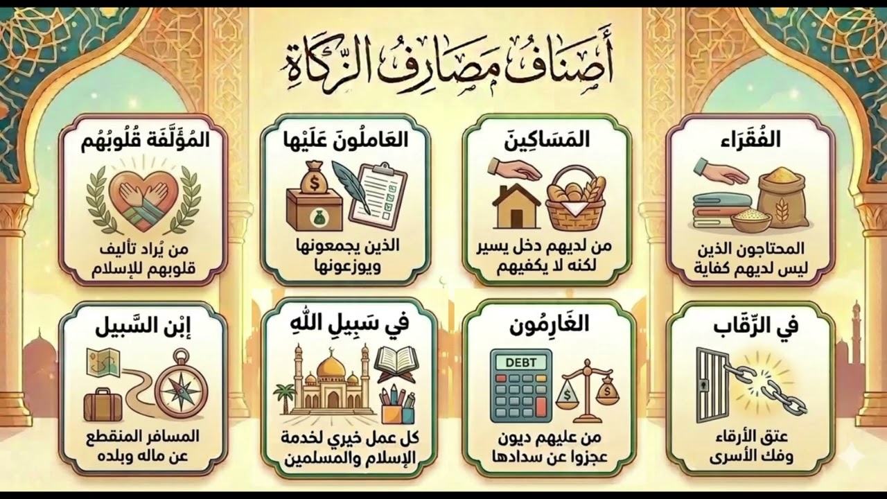 أصناف مصارف الزكاة للشيخ الفاضل أبي عبدالسلام حسن بن قاسم الريمي الحسني حفظه الله 