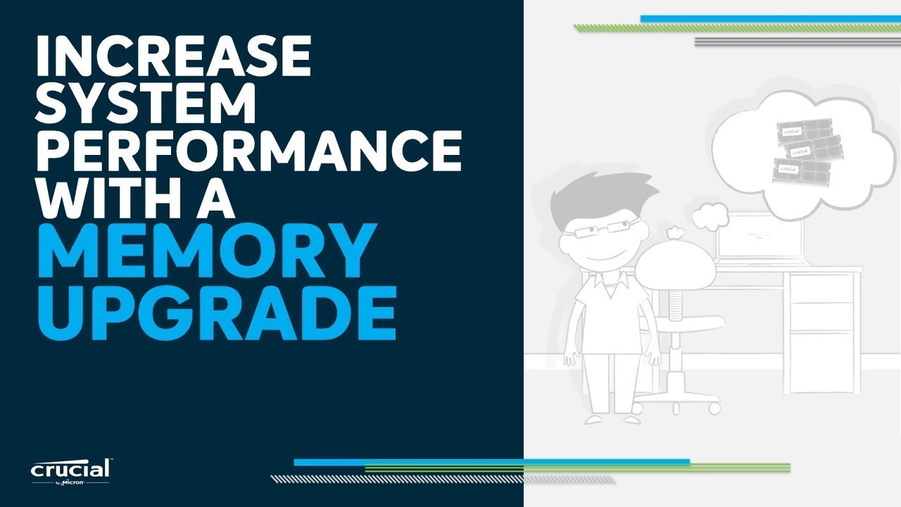 Increase system performance with a memory (RAM) upgrade from Crucial.com