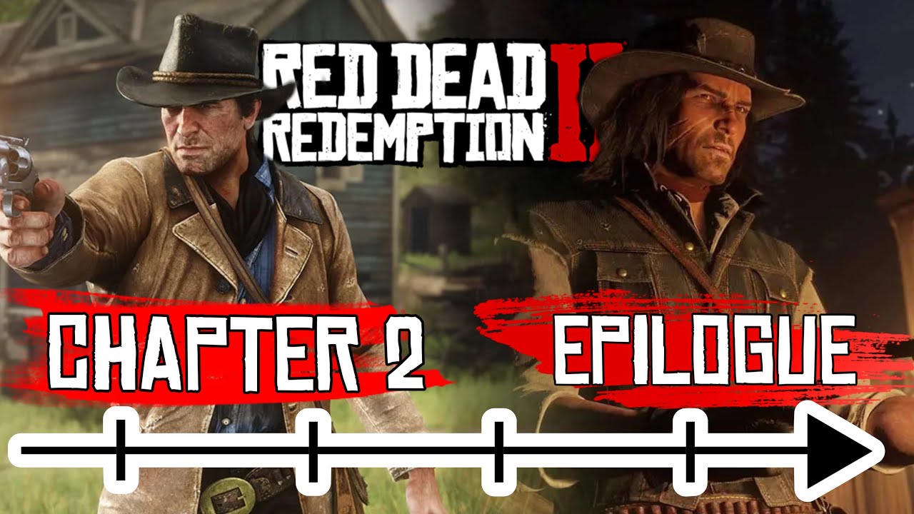 RDR2 Full Story Retrospective/Chapter Ranking