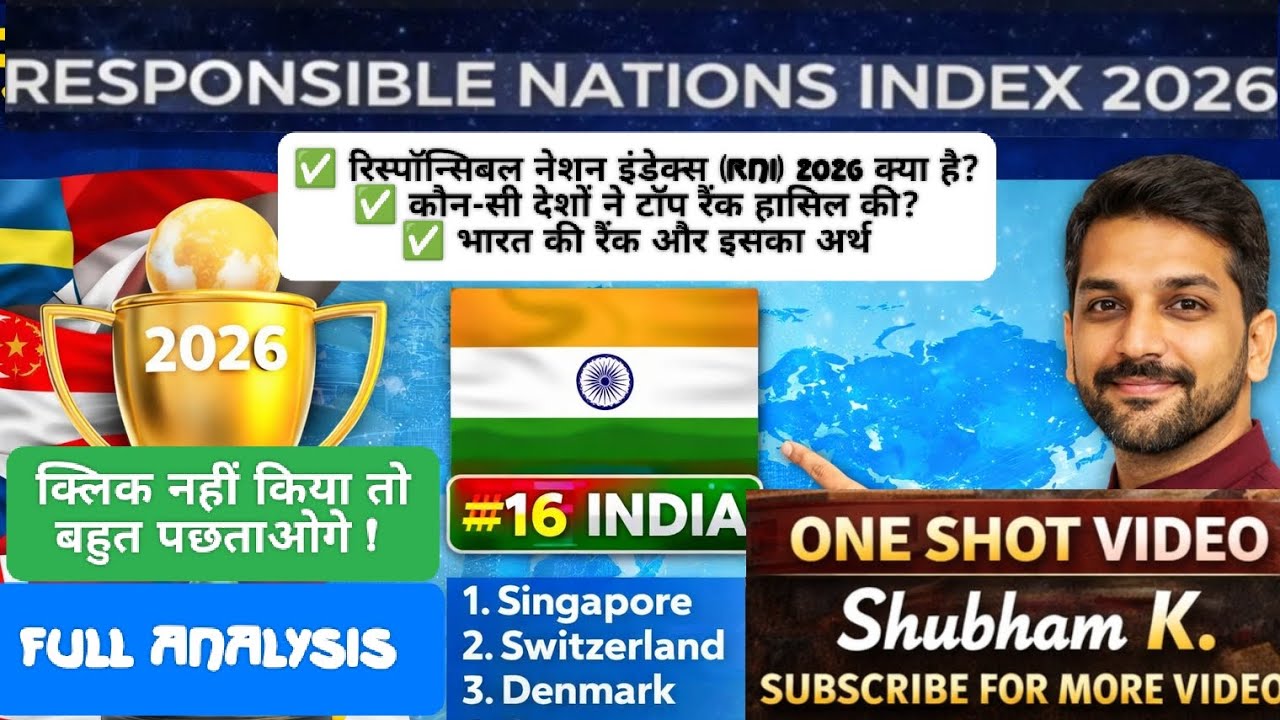 रिस्पॉन्सिबल नेशन इंडेक्स 2026📊 | पूरी रैंकिंग और विश्लेषण | कौन है टॉप & क्यों? #viral #facts #upsc